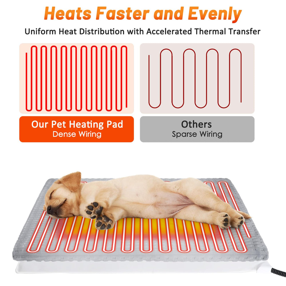 AKAOLA pad offers waterproof, flame-retardant surface for easy cleanup.