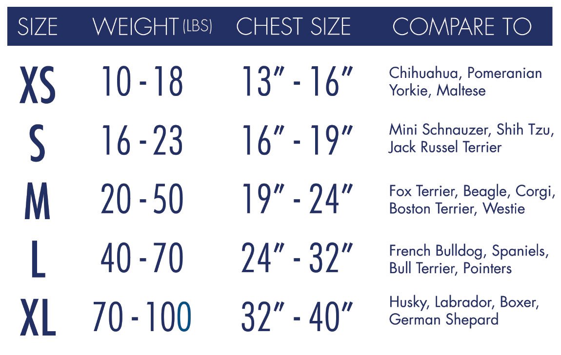 AKC Calming Coat pink packaging image emphasizes easy-care machine washable design