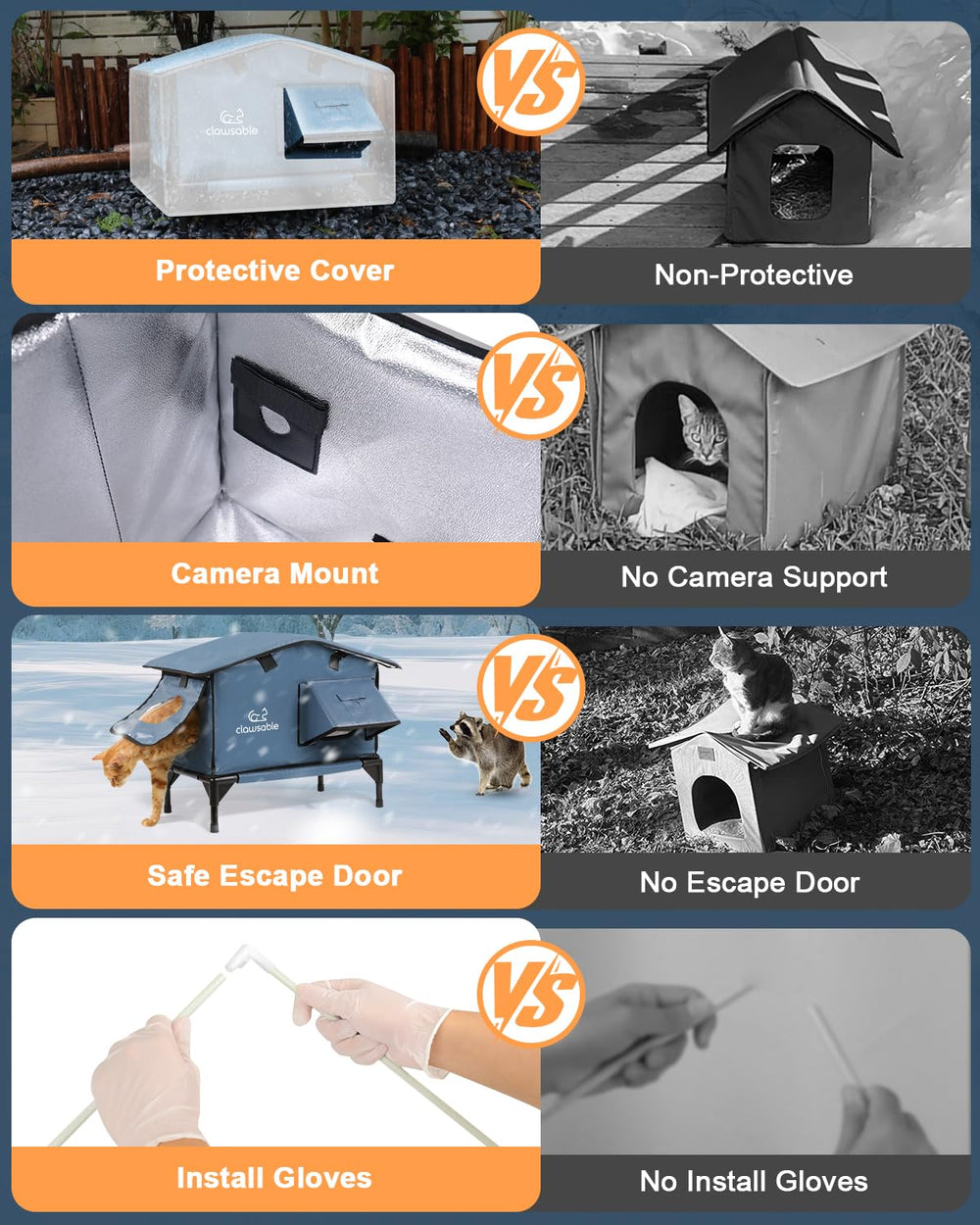 Akentio weatherproof feral cat shelter ideal for winter outdoor use