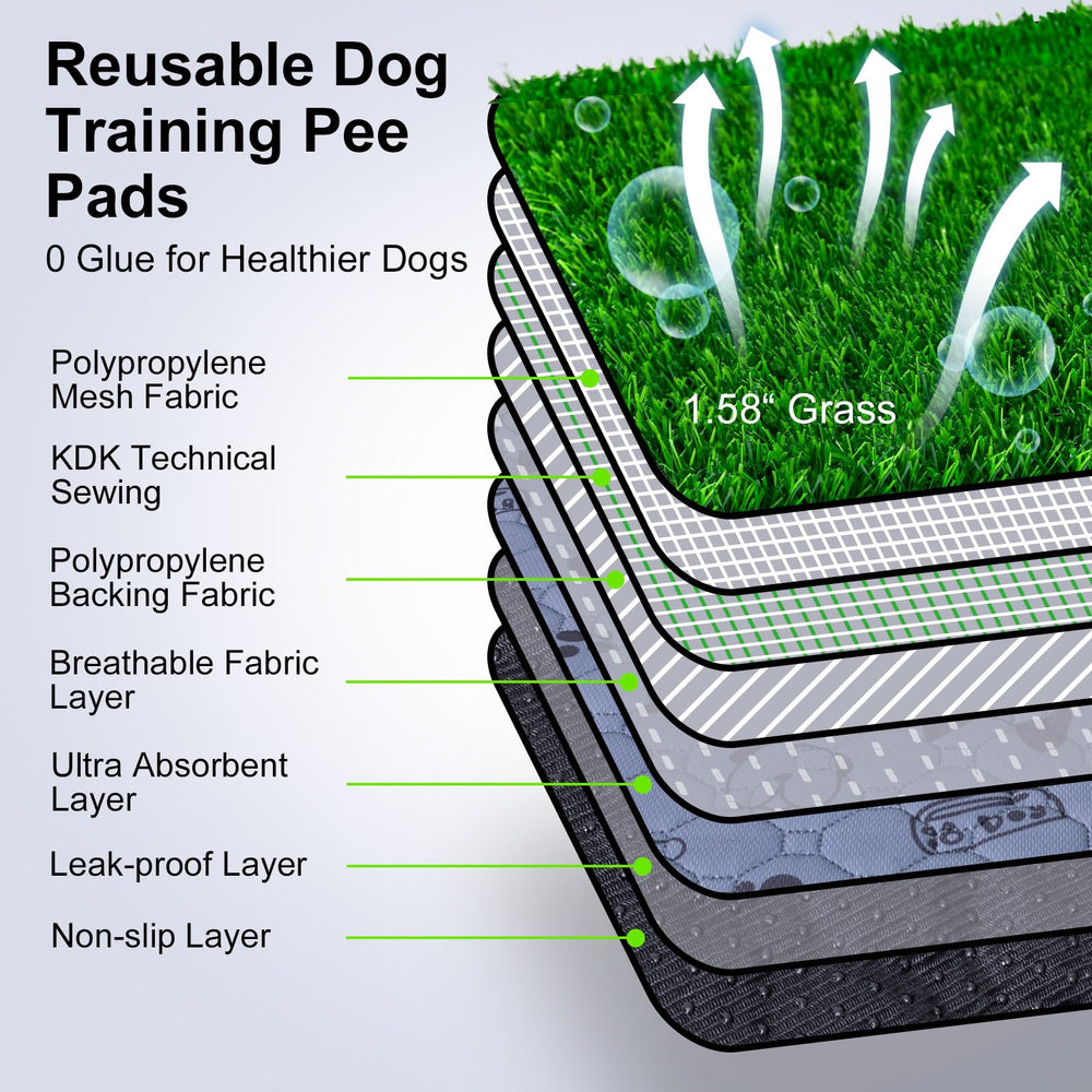 Alckijy easy-cleaning dog pad cleans with soap and water
