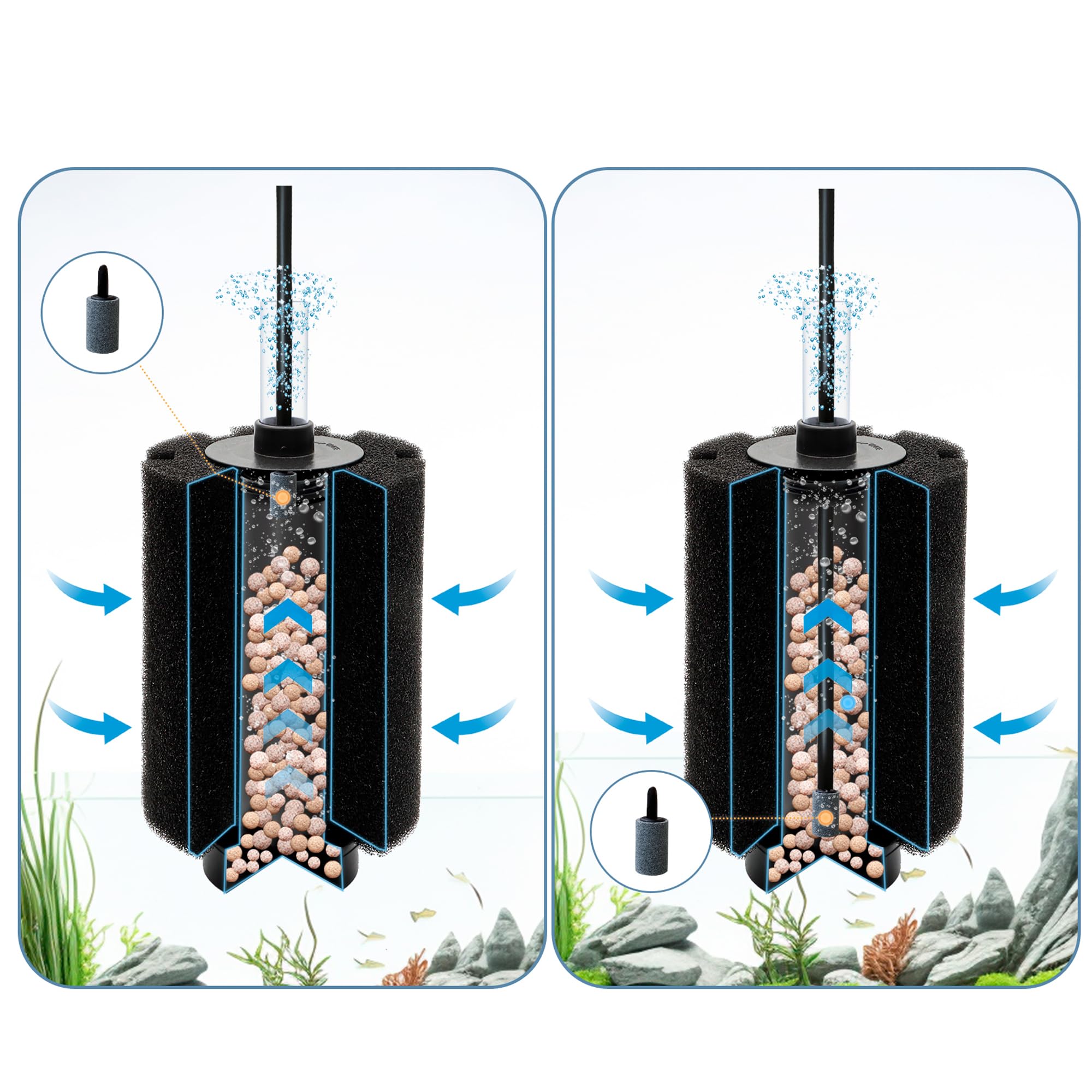 ALEGI breeding-fry tank filtration supports gentle filtration for fry and small species.