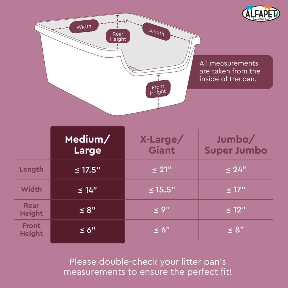 Alfapet liner demonstrates 20 lb litter capacity for extended use
