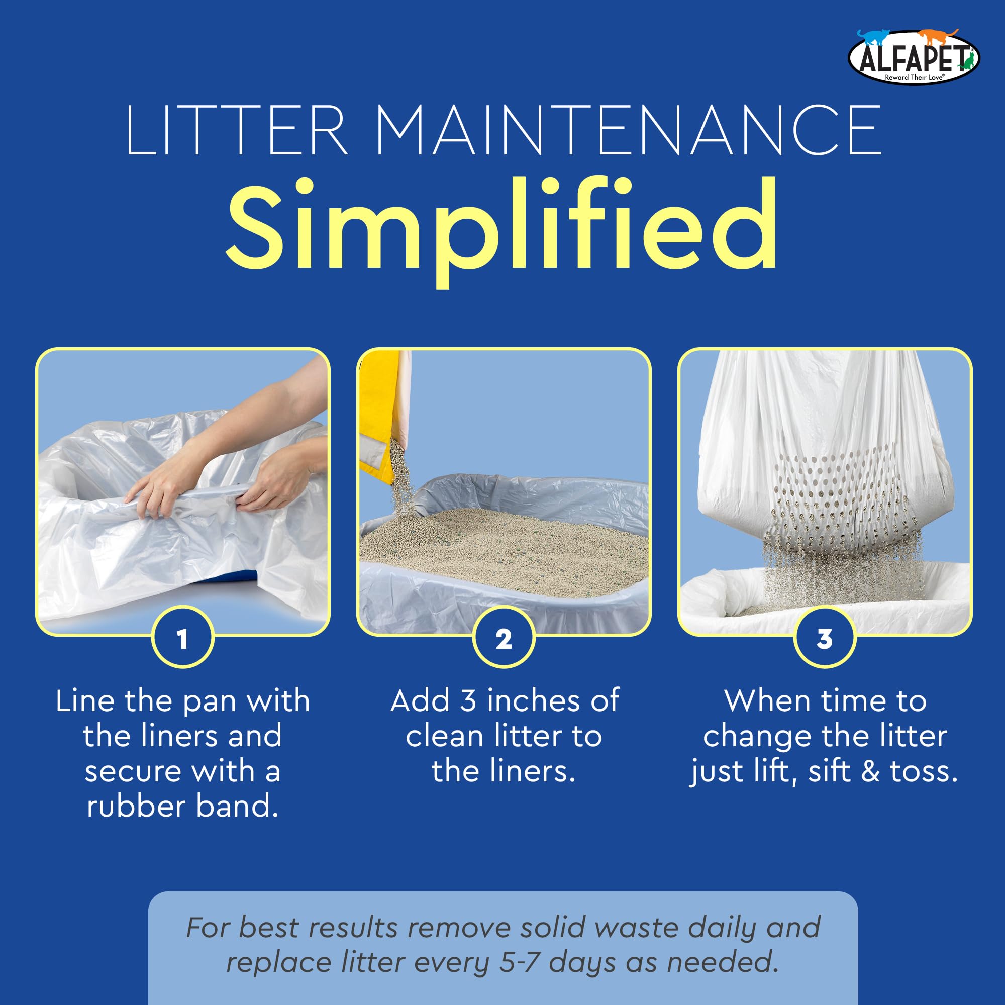 Alfapet Original Sifting Liners shown in litter box setup demonstration