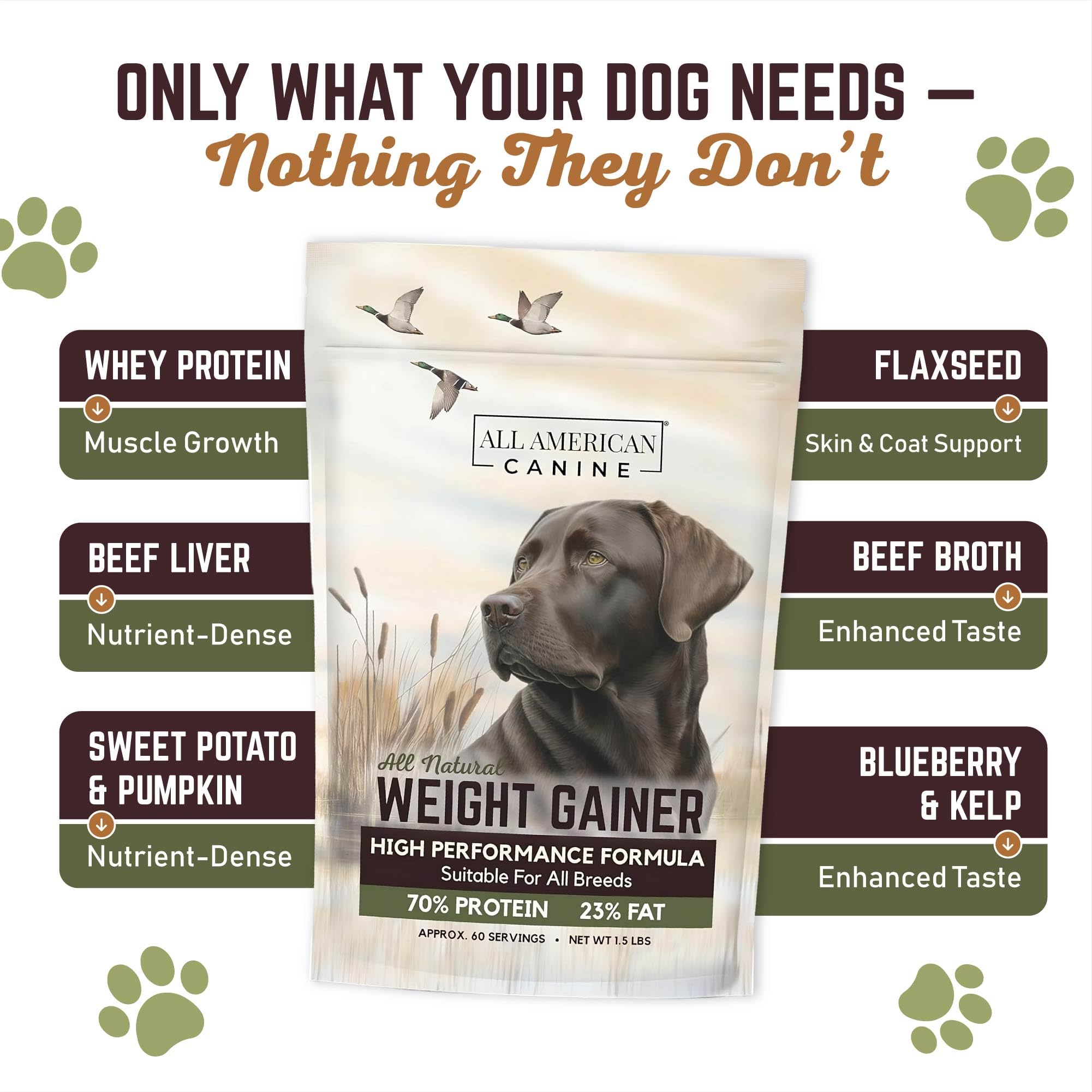 All American Canine weight gainer ingredients include beef broth protein and flaxseed for nourishment.