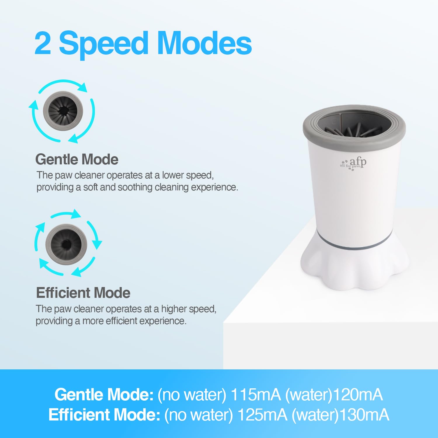 ALL FOR PAWS Automatic Paw Cleaner inside cup shows detachable bristles for easy cleaning.