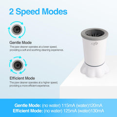 ALL FOR PAWS Automatic Paw Cleaner inside cup shows detachable bristles for easy cleaning.
