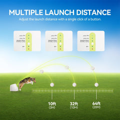 ALL FOR PAWS balls included image with six durable 2.5-inch balls.