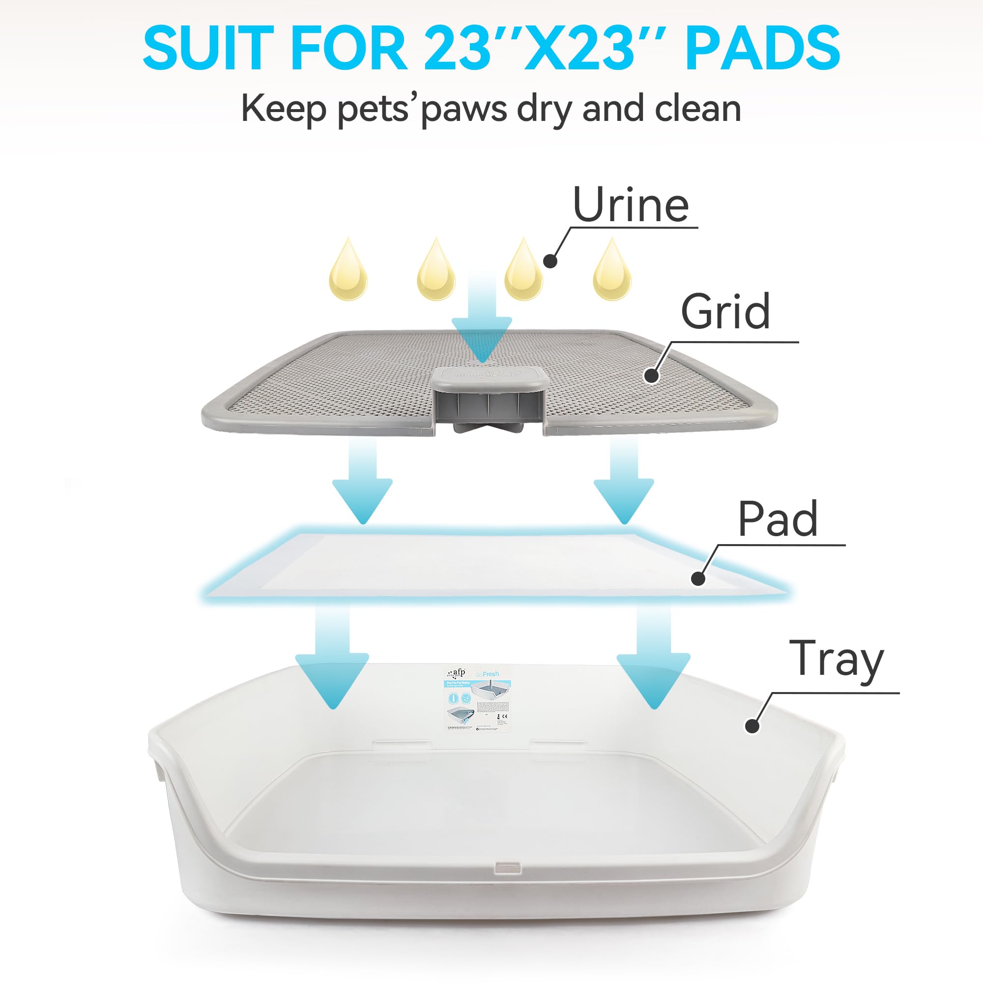 ALL FOR PAWS large-24-8-inch-tray provides ample space for small to medium dogs.