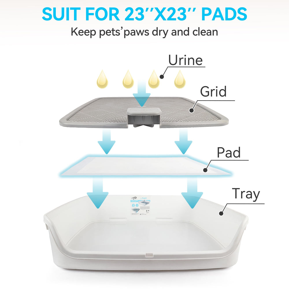 ALL FOR PAWS large-24-8-inch-tray provides ample space for small to medium dogs.