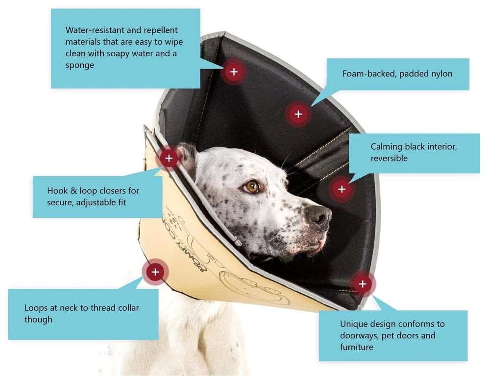 All Four Paws Comfy Cone neck loops allow secure collar threading.