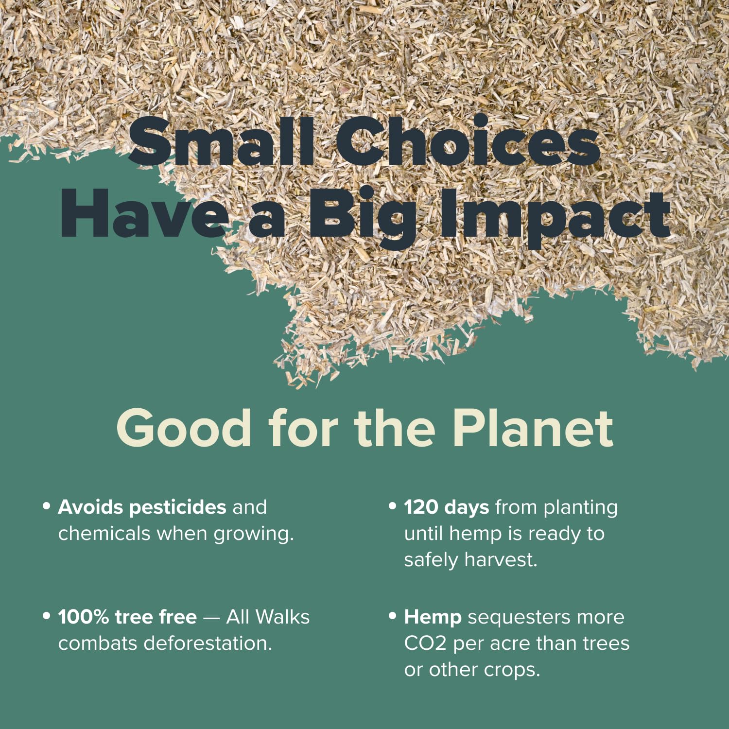 All Walks Hemp Bedding compostable packaging highlights sustainable cleanup after use.
