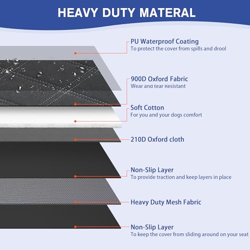ALLANSING back seat cover easy install clean demonstrates quick setup and wipeable surface for busy households.