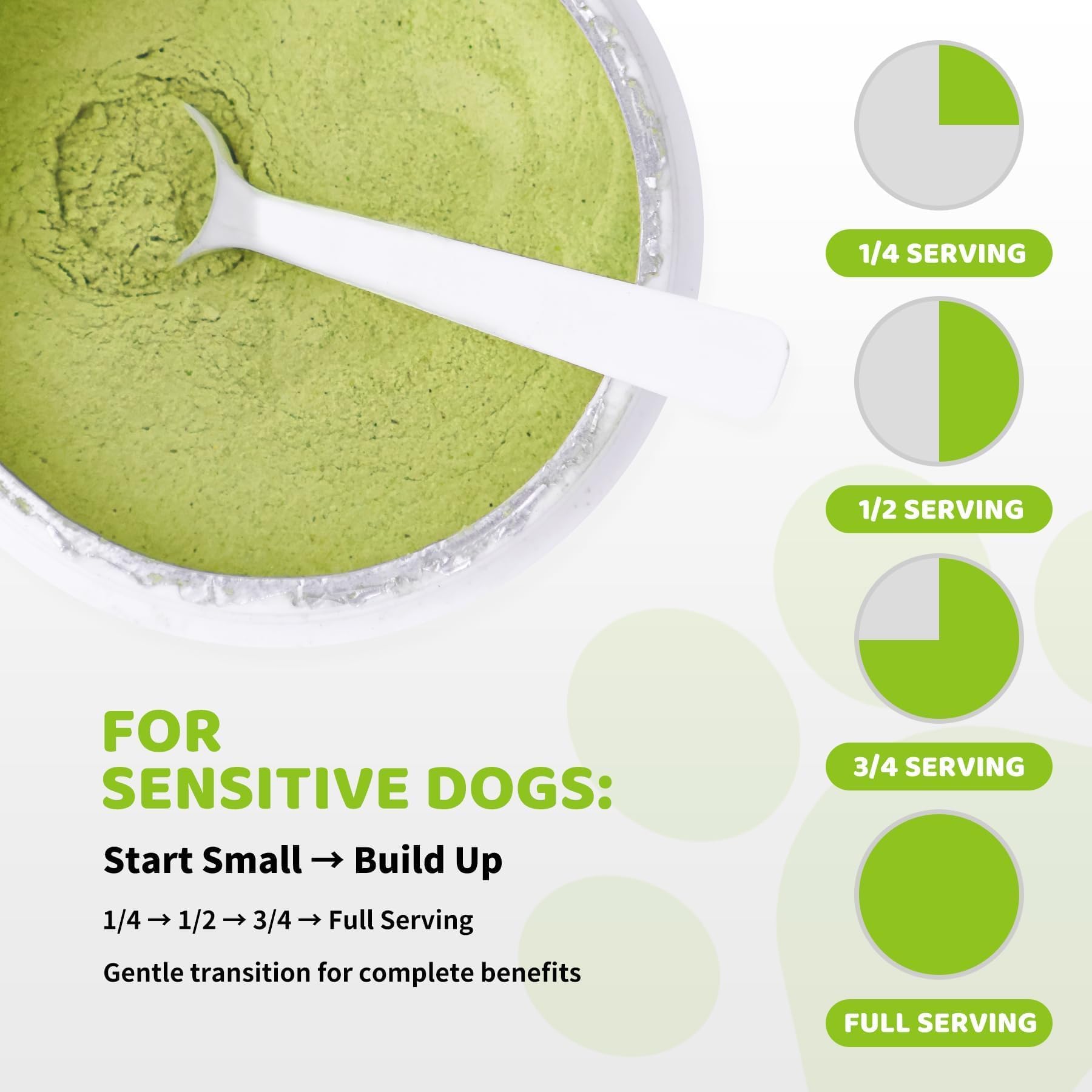 Aloevia 90-day supply presented for ongoing canine dental care routine.