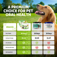 Aloevia dog dental powder bottle close-up with scoop for precise daily dosing.