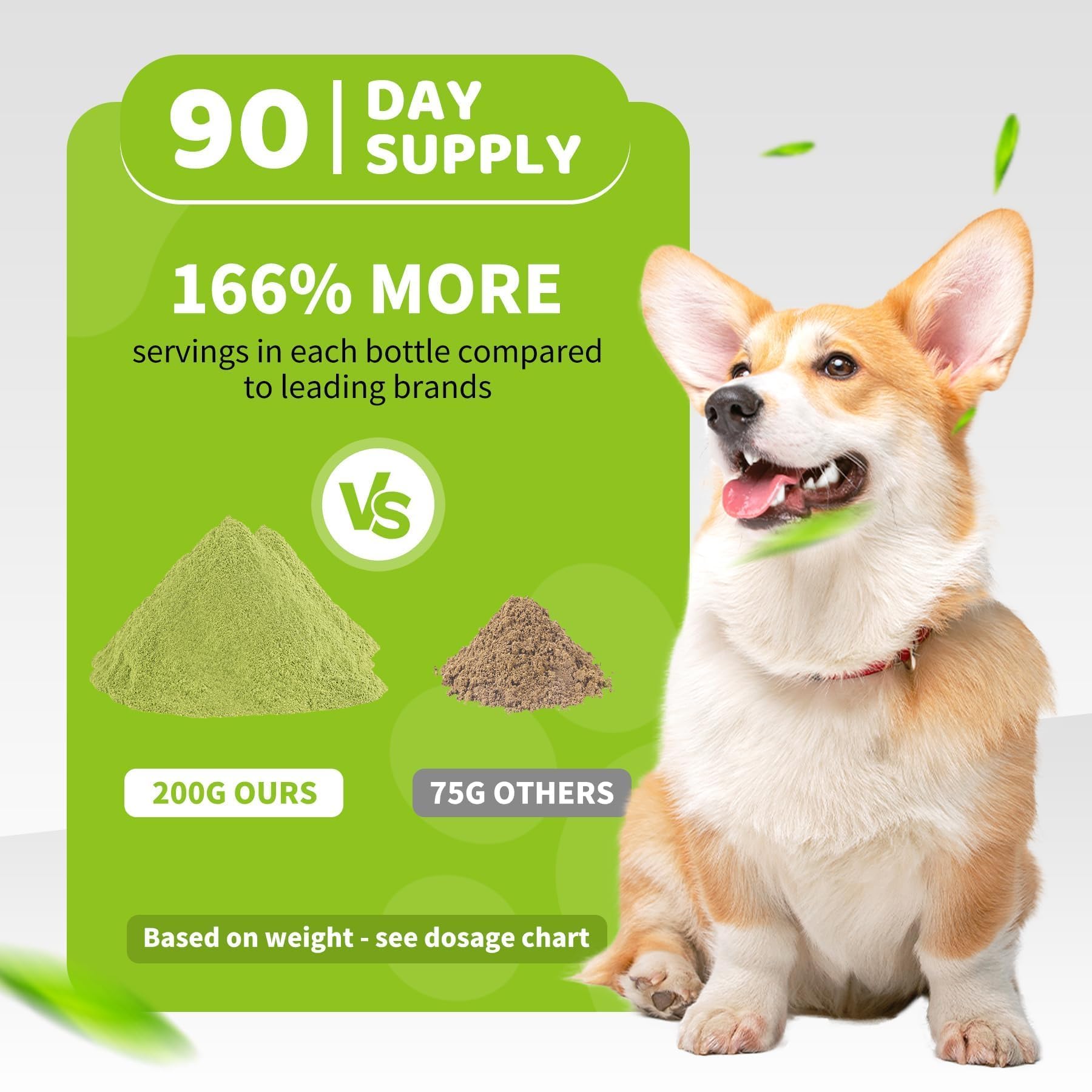 Aloevia powder visually represented with fresh breath concept after meals.