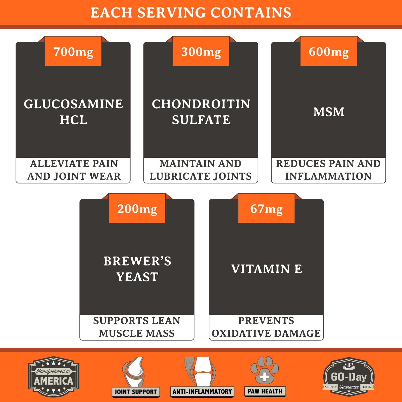 Alpha Dog Nutrition glucosamine-chondroitin-msm powder close-up shows premium joint ingredients