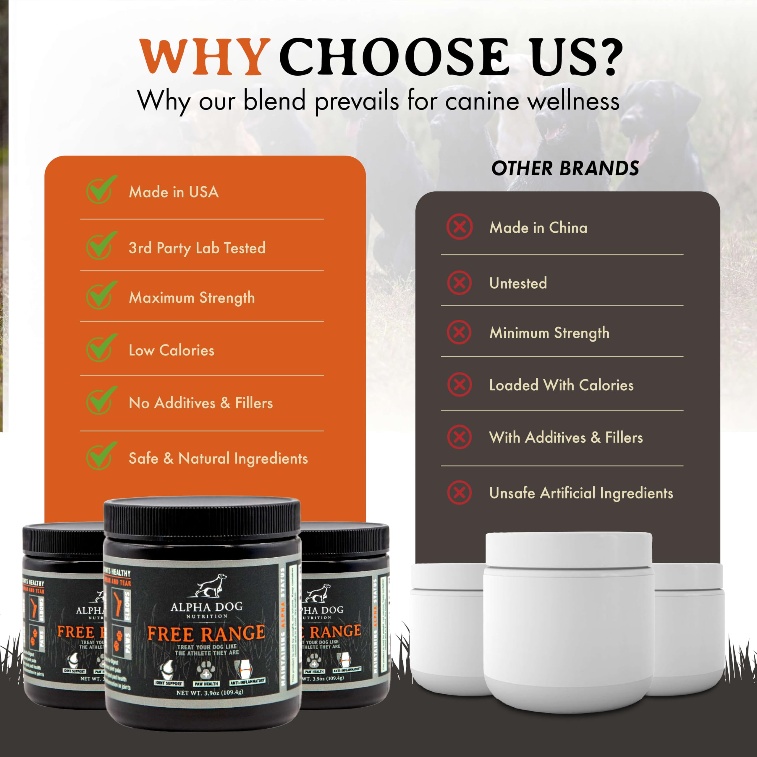Alpha Dog Nutrition product packaging display showcases the joint health supplement