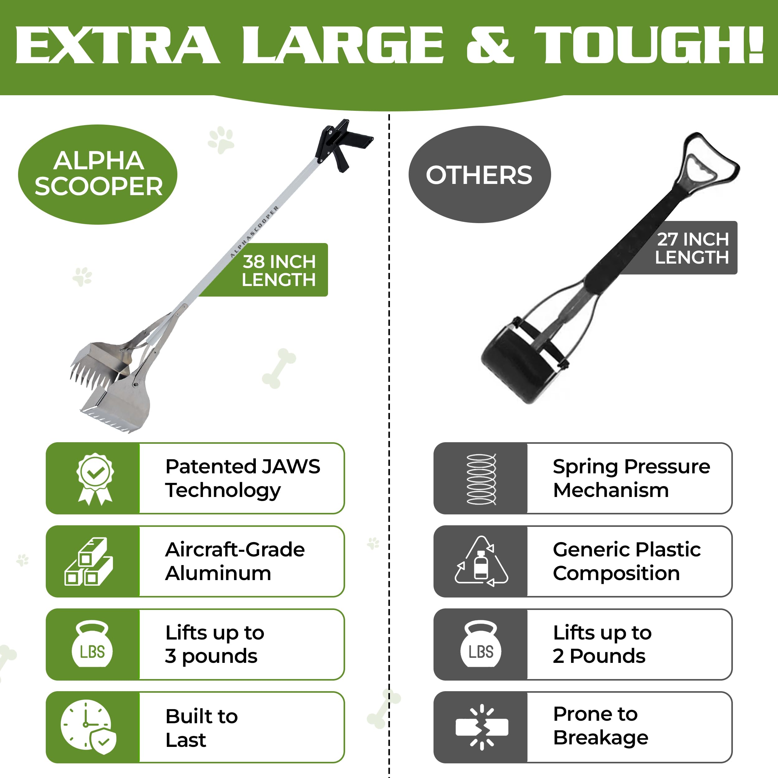 Alpha Scooper jaws-technology captures waste without lawn damage