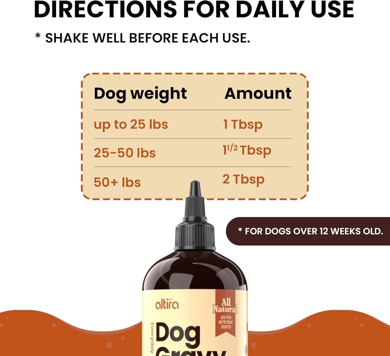 Altira Everyday Dog Gravy Beef ingredients label highlights natural stock and added nutrients.