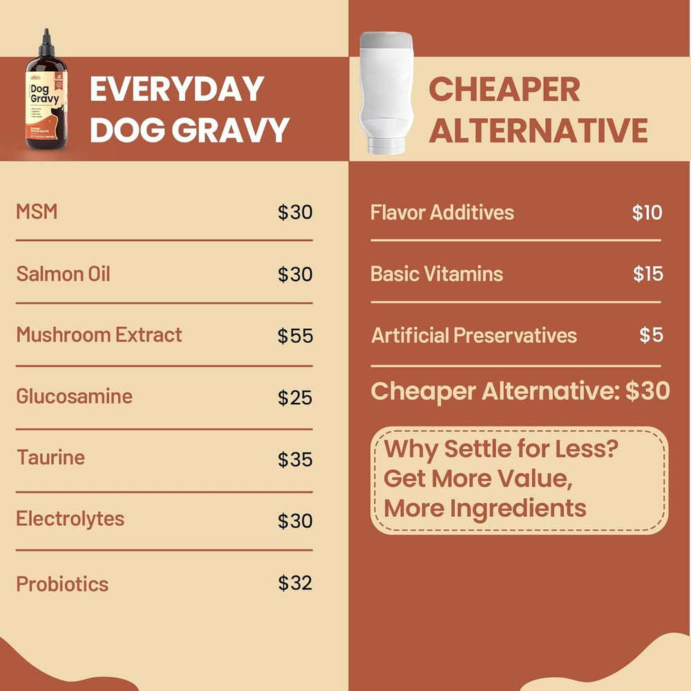 Altira Everyday Dog Gravy Beef being poured over kibble boosts flavor and appetite.