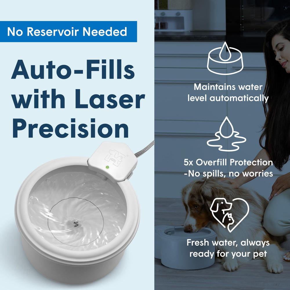 Always Full five layer overfill protection keeps floors dry during refills