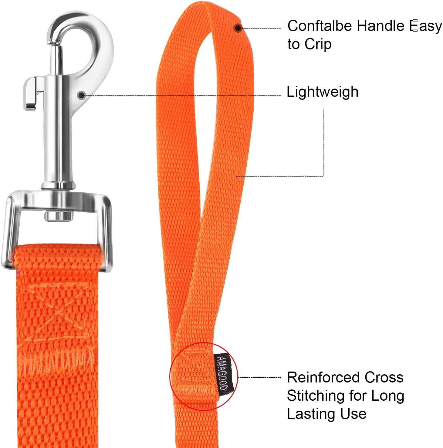 AMAGOOD nickel-plated clip swivels stay tangle-free during pulls.