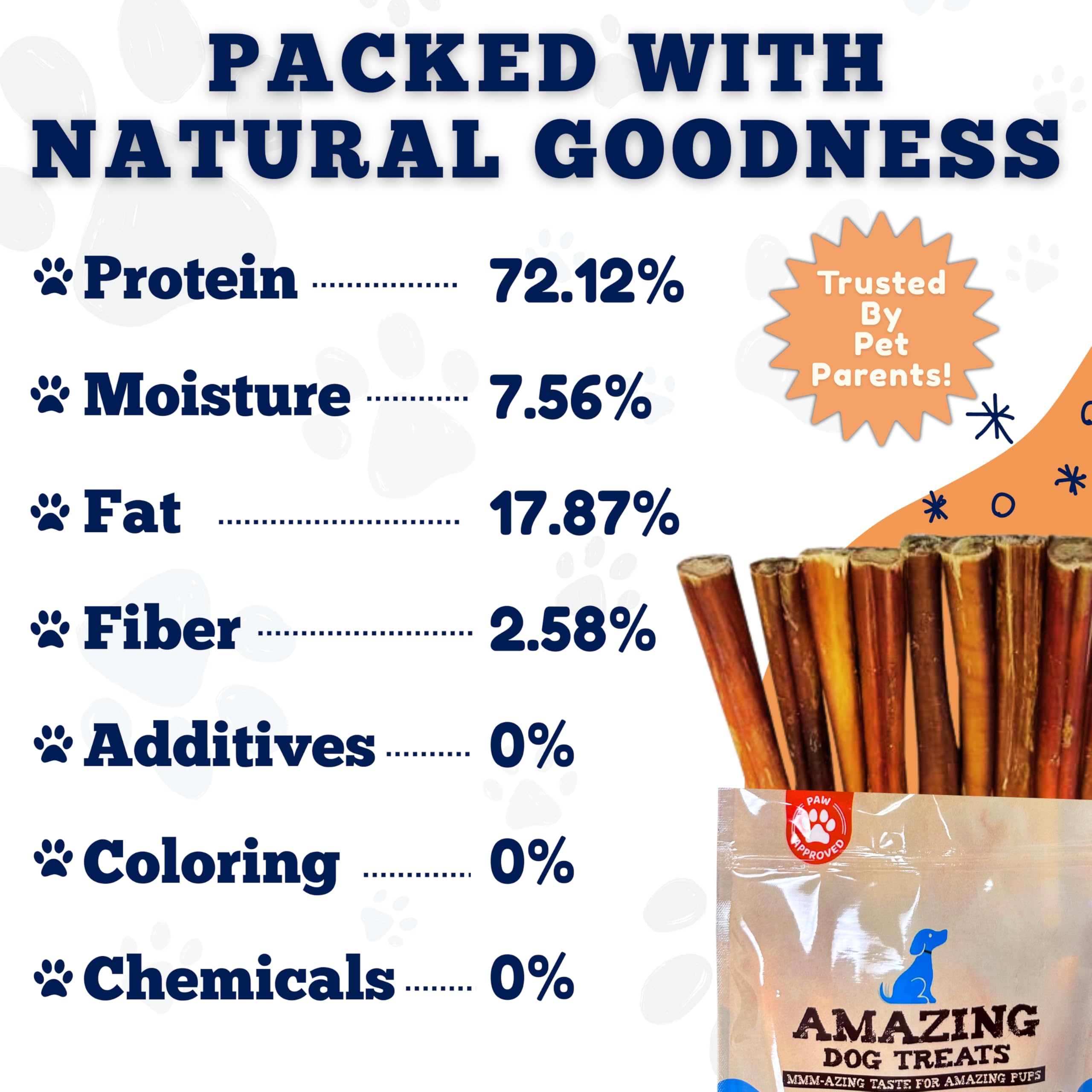 Amazing Dog Treats 100% beef bully stick close-up tasting irresistible natural protein