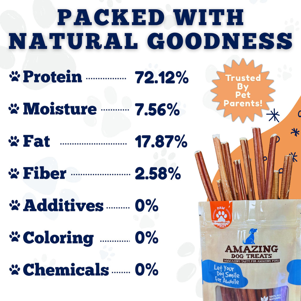 Amazing Dog Treats free range sourcing image conveys natural, additive-free chew for small dogs.