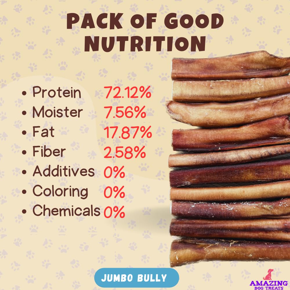 Amazing Dog Treats bully sticks texture detail easily digestible single-ingredient chew