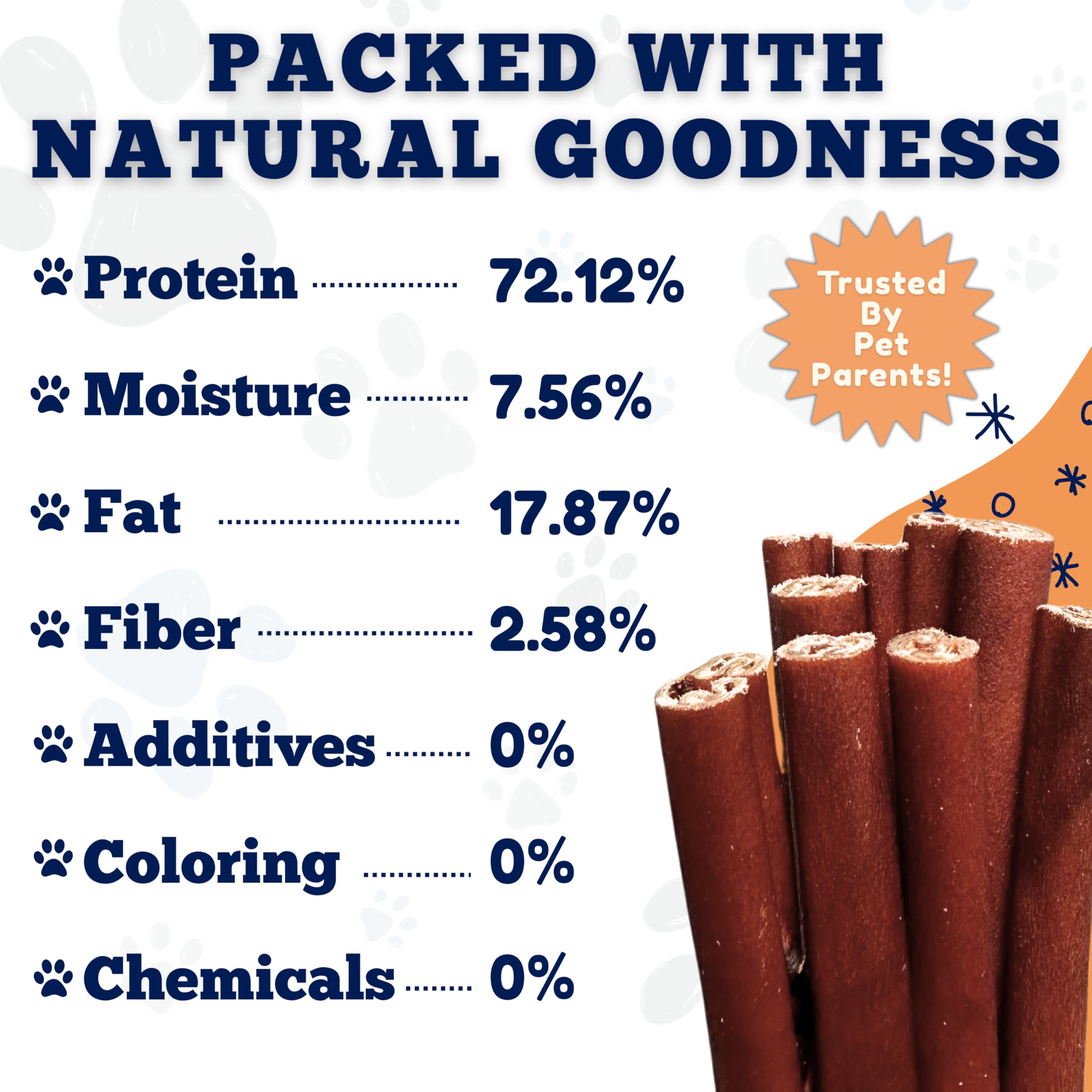Amazing Dog Treats collagen stick may support coat shine through collagen peptides.