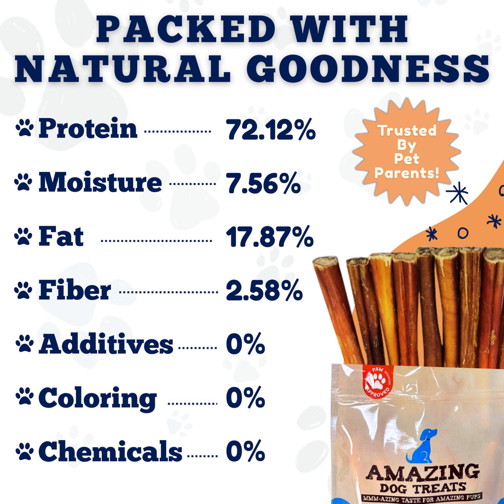Amazing Dog Treats 10 oz bag supports longer-lasting play and rewards