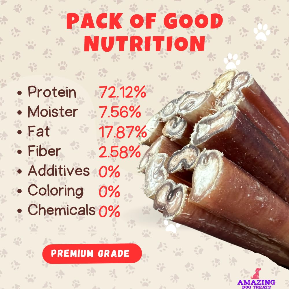 Amazing Dog Treats medium bully sticks free-range sourcing image highlights quality ingredients.