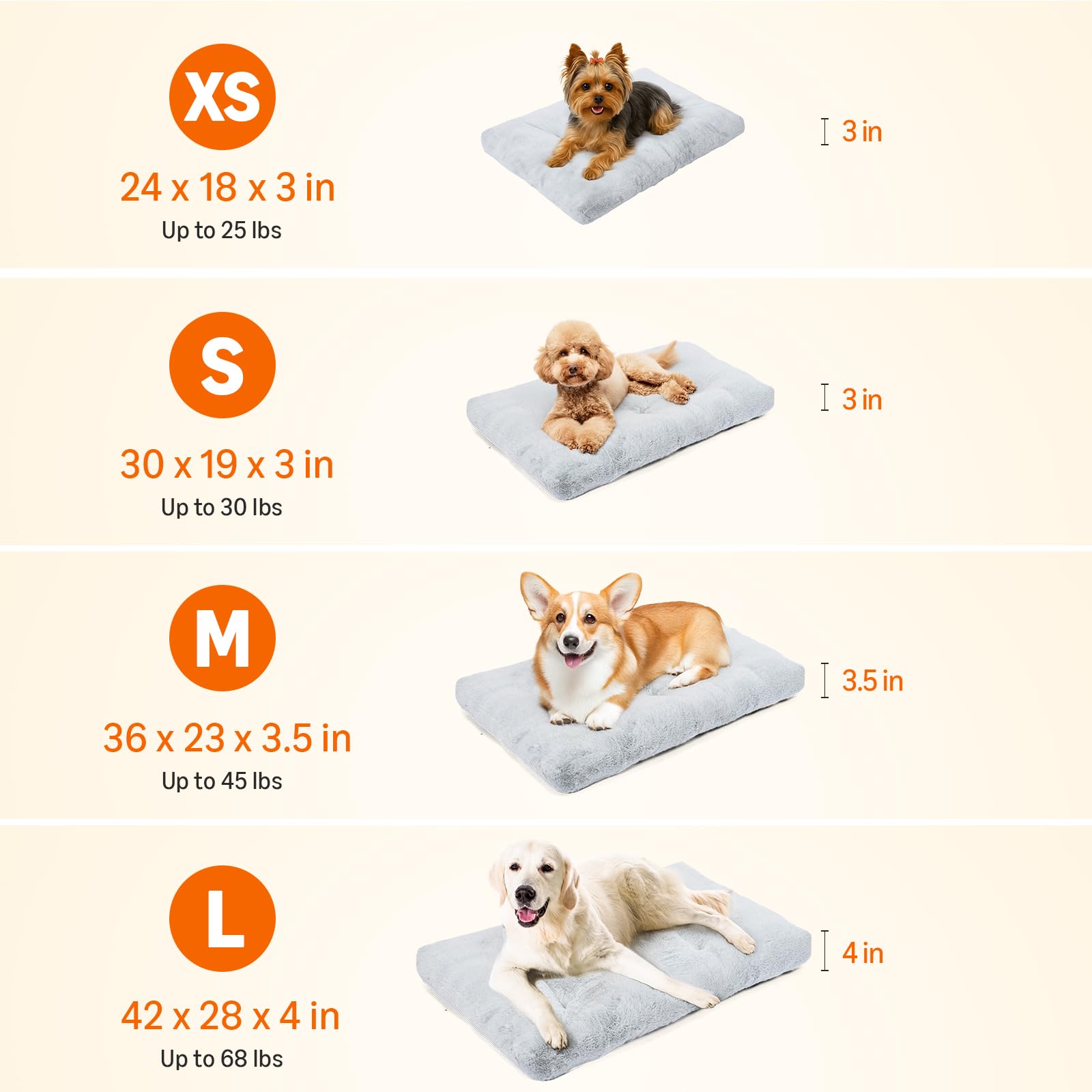 Amazon Basics dog bed with anti-slip bottom stays put on floors.