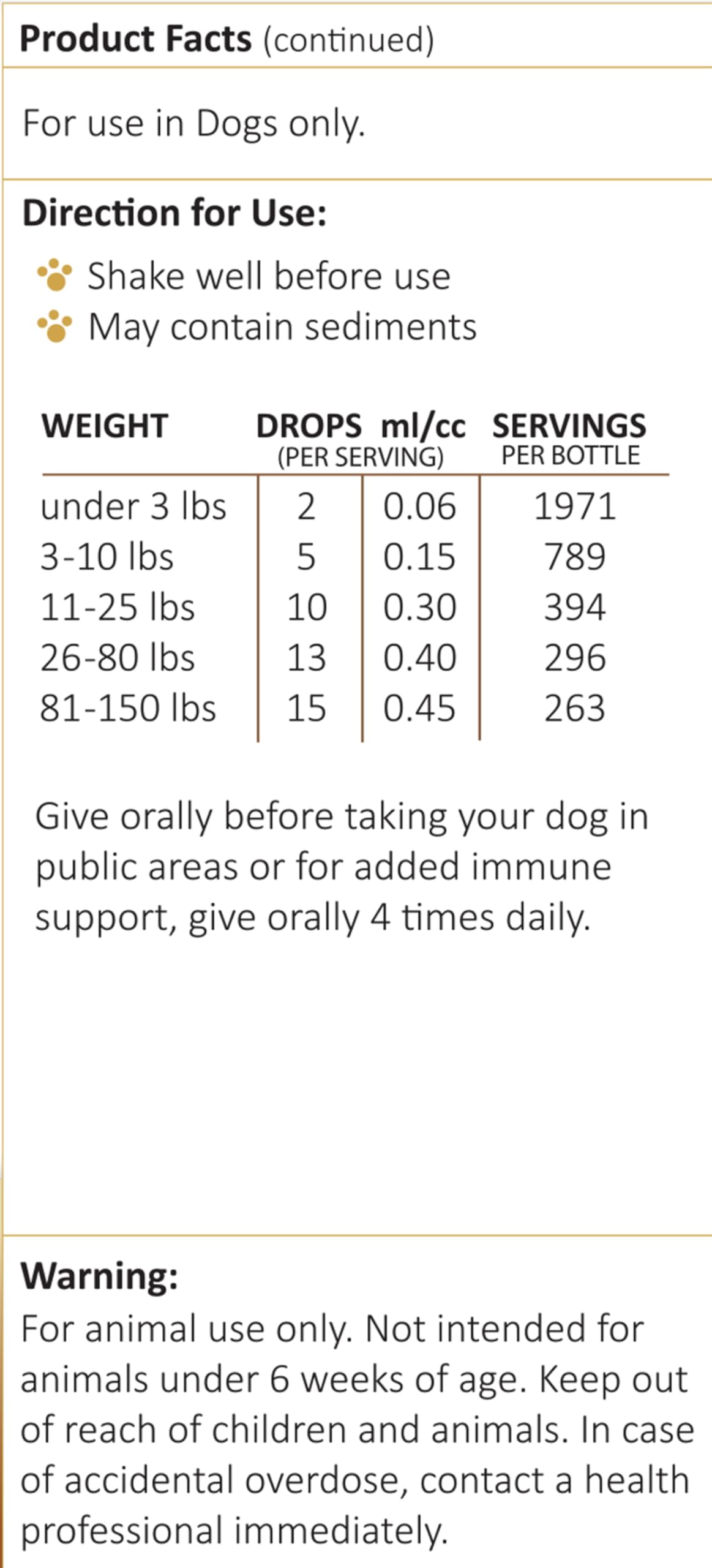 Amber NaturalZ Tossa K Kennel Bark dropper-dosed for precise amounts