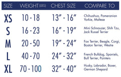 Coat in washing machine demonstrates easy cleaning and durability for American Kennel Club Bh Pet Gear Calming Coat