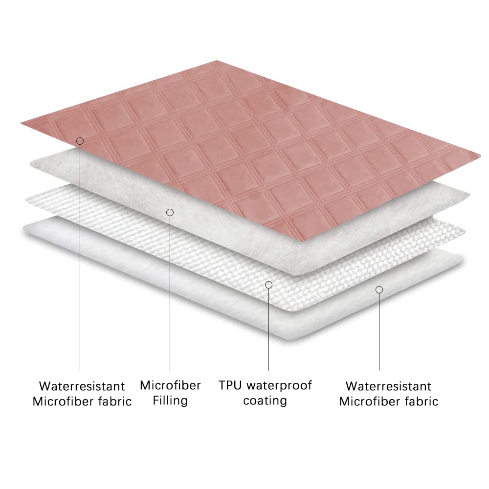 Ameritex anti-slip back detail keeps the cover in place on furniture