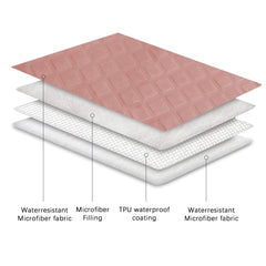 Ameritex anti-slip back detail keeps the cover in place on furniture