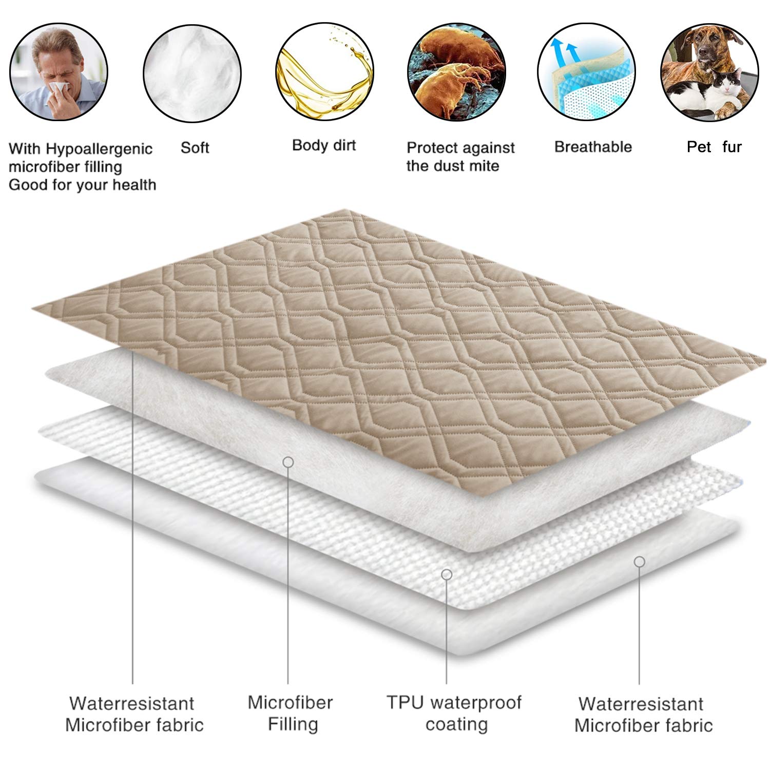 Ameritex bed cover folded neatly on bed shows compact storage.