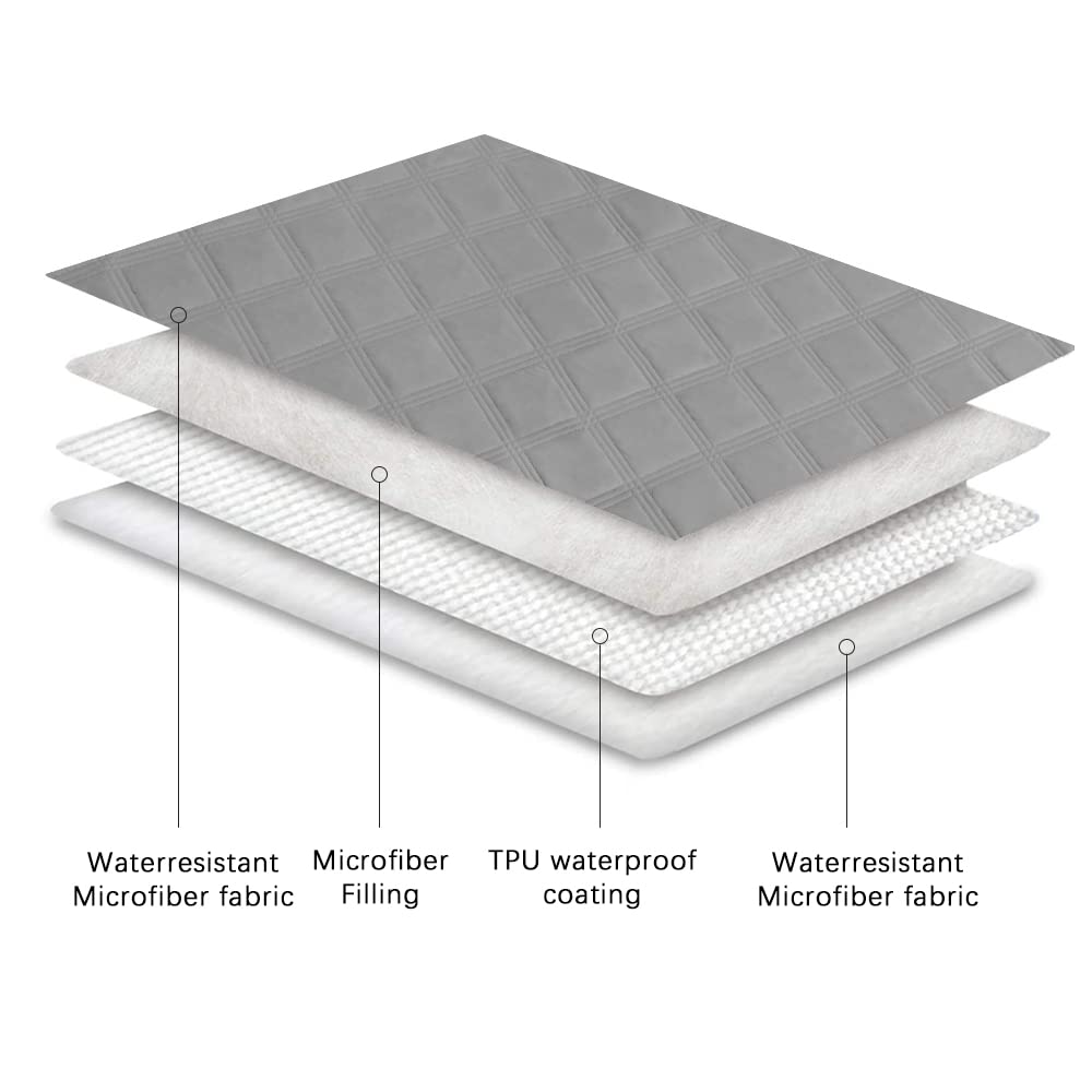 Ameritex eco-friendly five-layer protector reduces moisture reach.