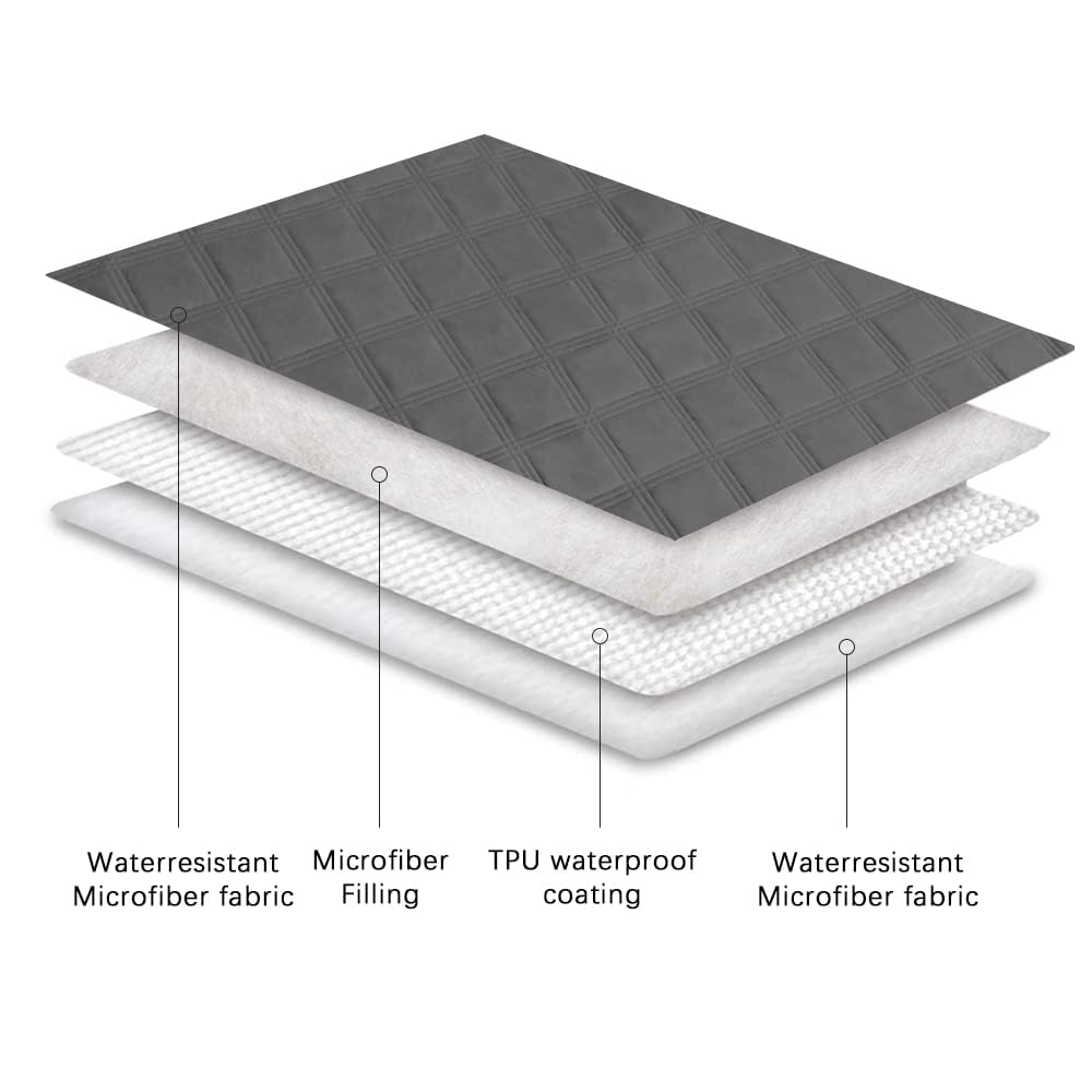 Ameritex machine-washable cover simplifies cleaning after muddy adventures.