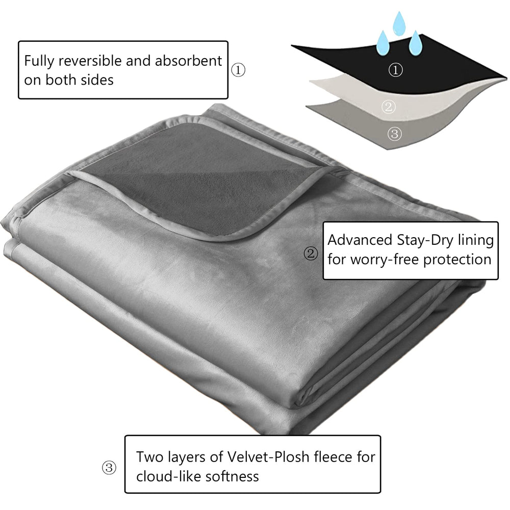 Ameritex Pet Bed Blanket reversible colors showcased for coordinating decor and versatile room styling.