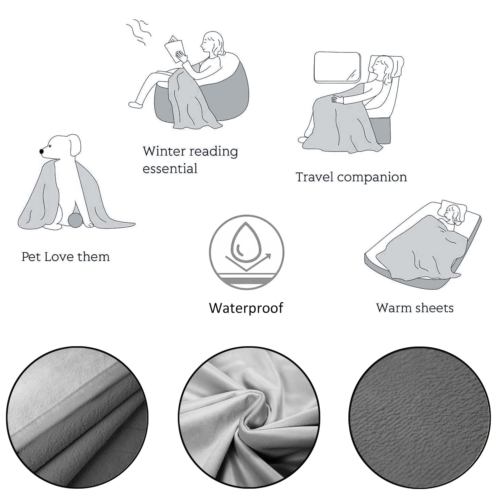 Ameritex Pet Bed Blanket soft microfiber fleece texture closeup emphasizing cozy surface.