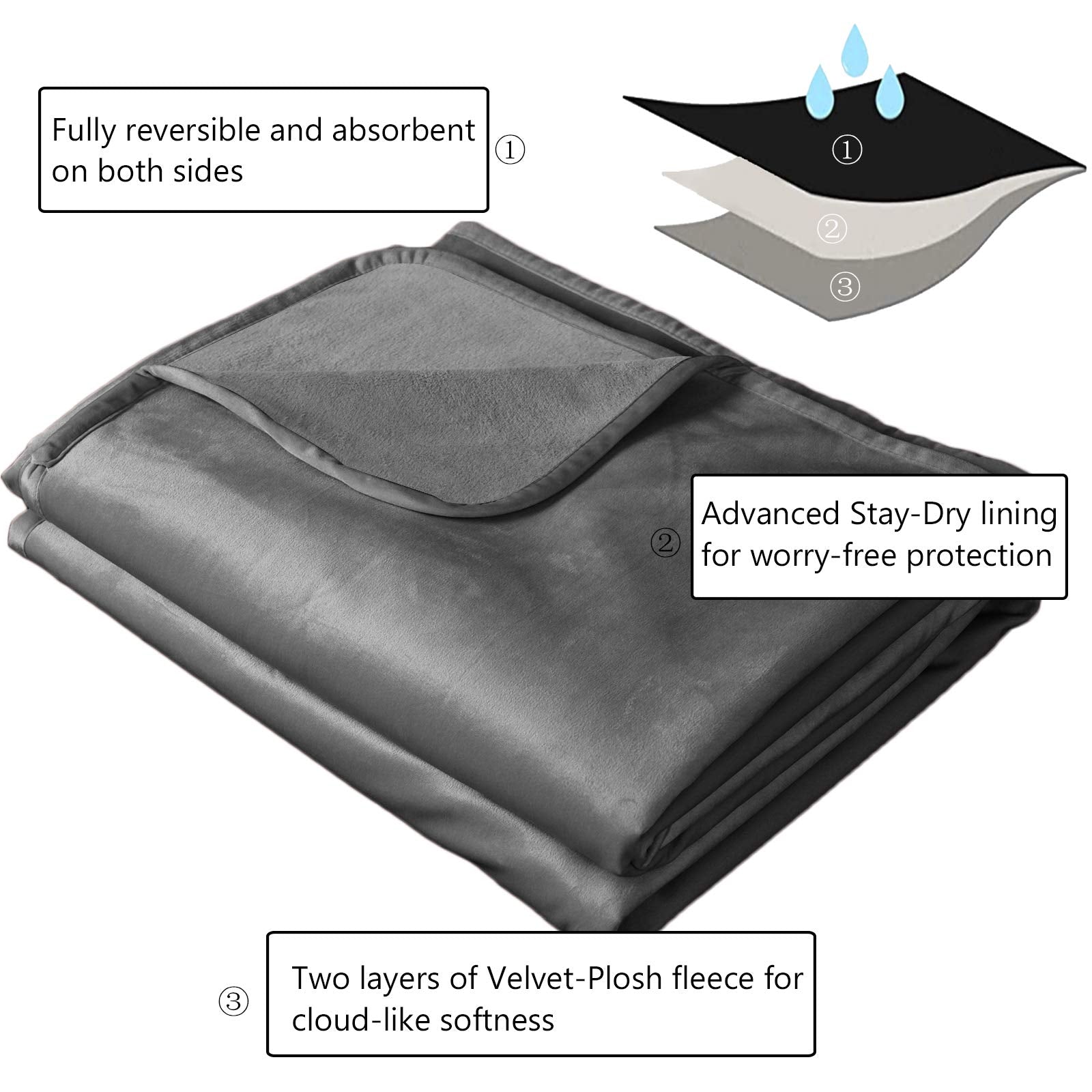 Ameritex pet bed blanket velvet-soft minky surface for cozy naps