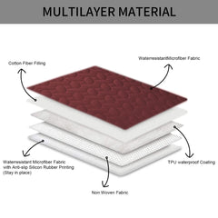 Ameritex Pet Bed Cover 5-layer cross-section shows odor control and safety