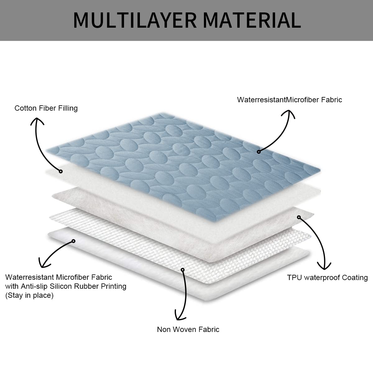 Ameritex pet bed cover eco-friendly materials safe for kids and pets