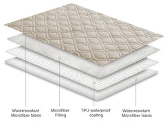 Ameritex sofa protection using with pet scene emphasizes calm clean furniture