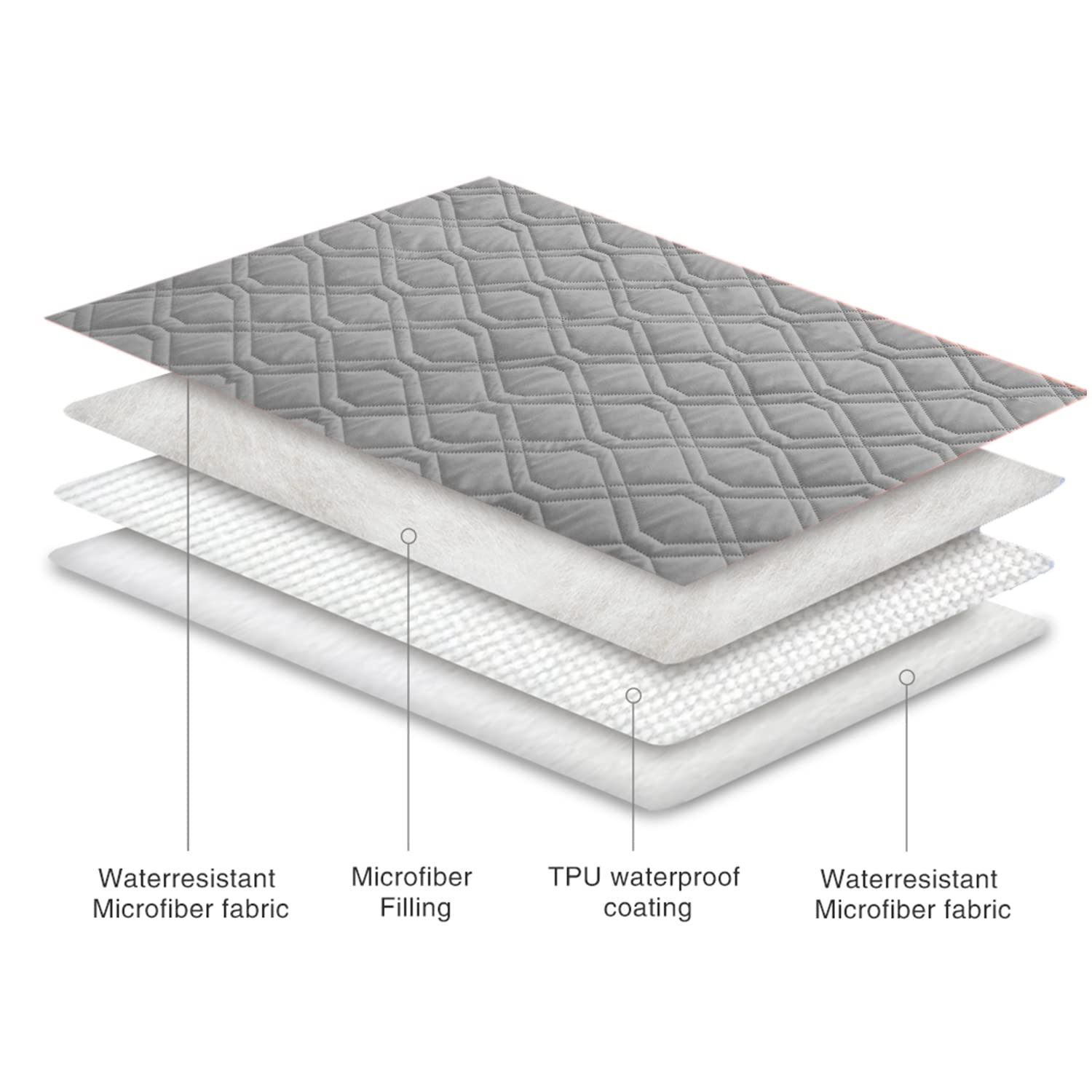 Ameritex soft microfiber texture closeup emphasizes cozy feel