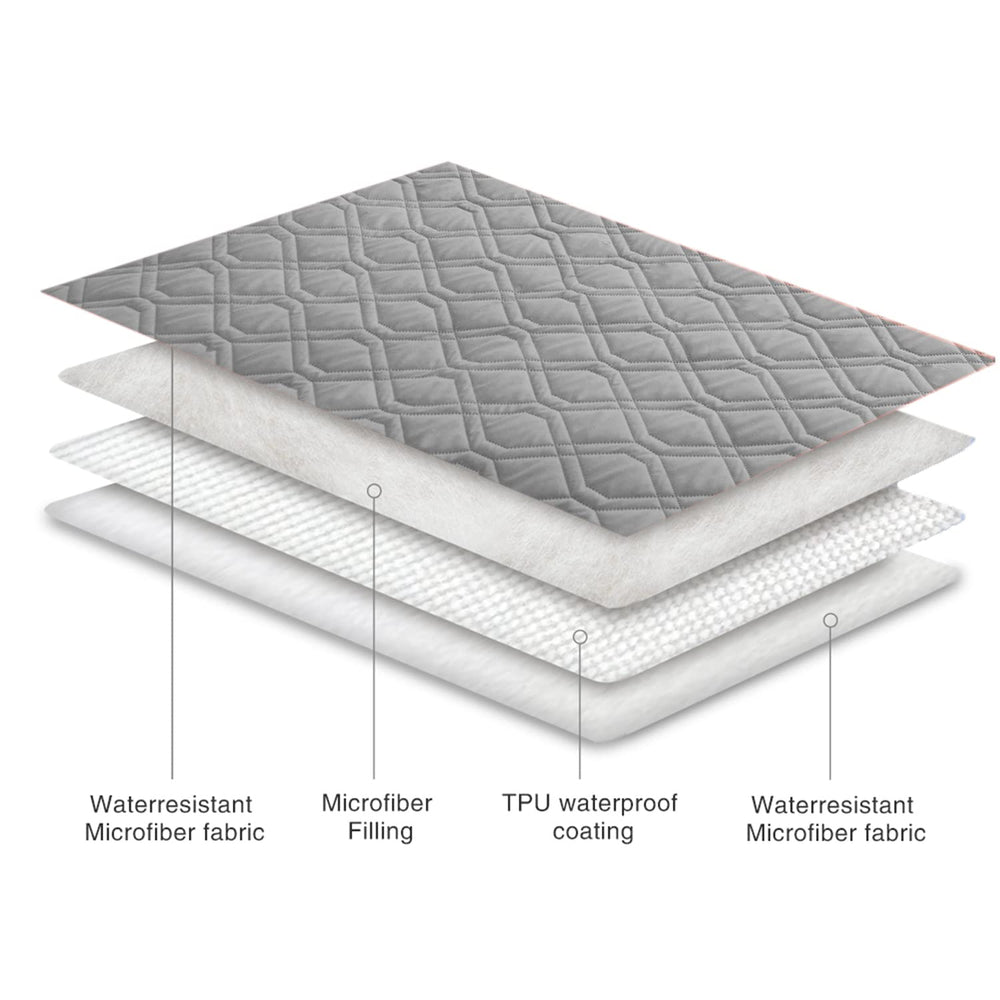 Ameritex soft microfiber texture closeup emphasizes cozy feel