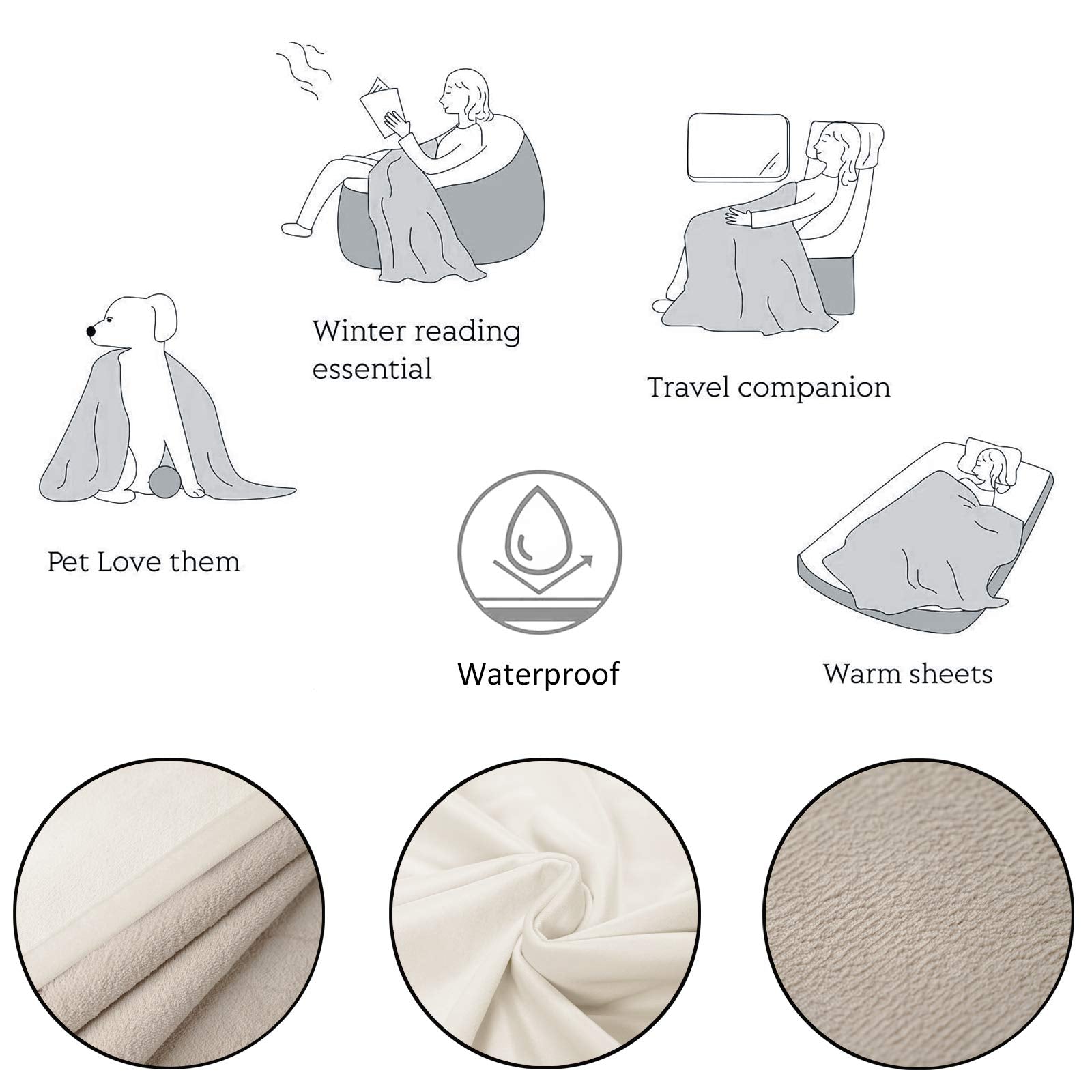 Ameritex two-look reversible color option on blanket.