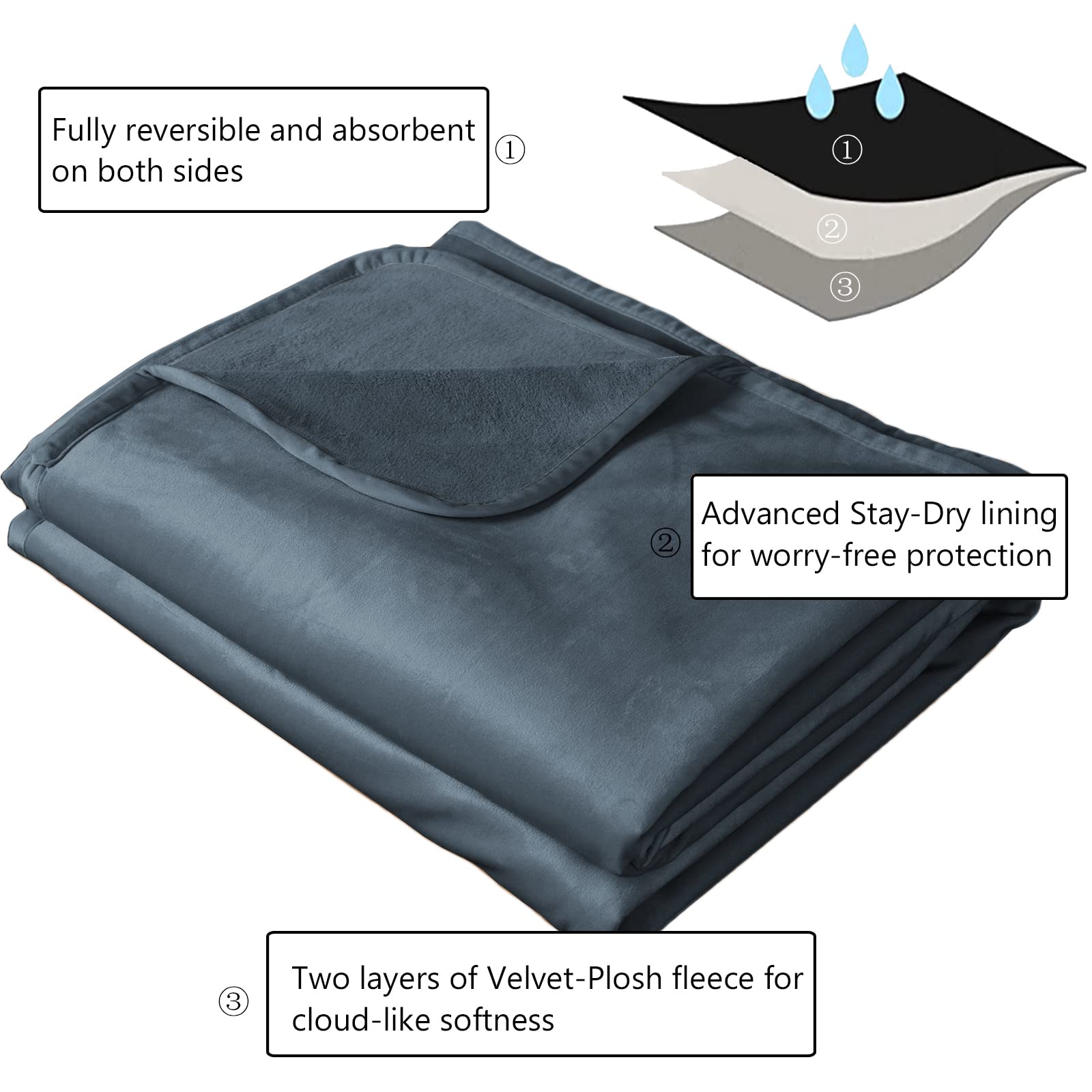 Ameritex two-tone reversible design demonstrates mood-matching color options for beds.